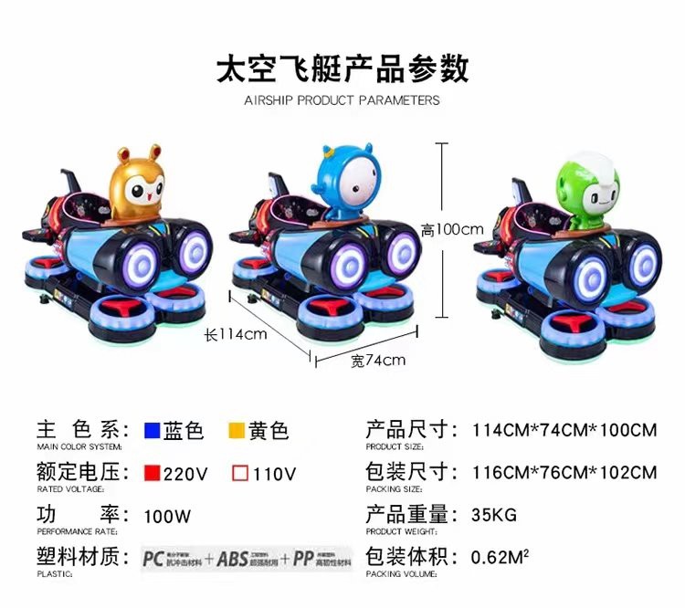 Airship Product